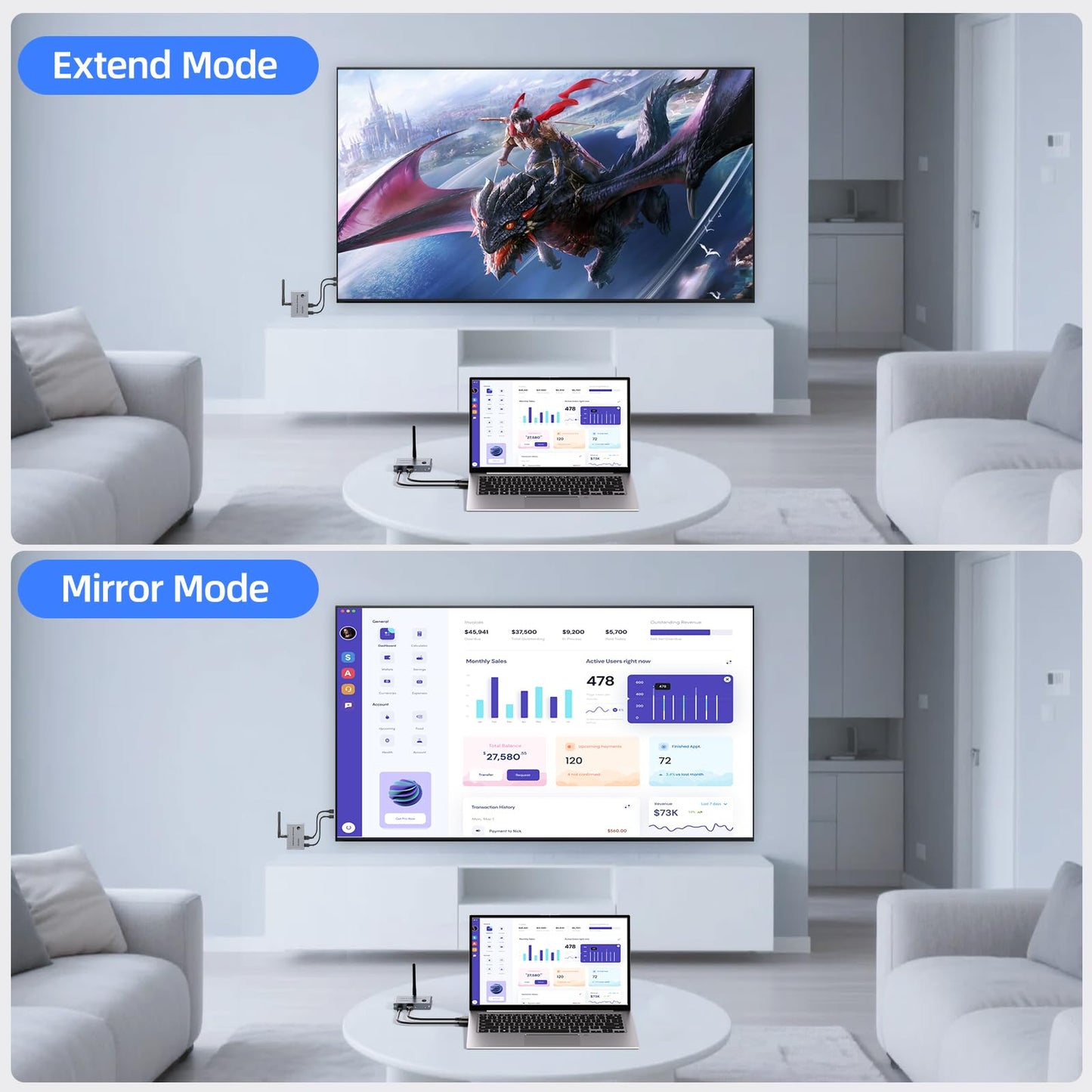 Wireless HDMI Transmitter & Receiver,Wireless HDMI Extender Kit for Streaming Video and Audio to Monitor from Laptop/PC/TV