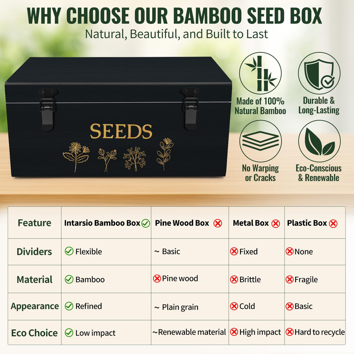 Large Bamboo Wood Seed Storage Organizer Box with Lid, Double-Layer Seal Design Seed Saving Box with Premium Coated Safety Lock, Handles, Extra Seed Envelopes and Labels, Great Gifts for Gardener
