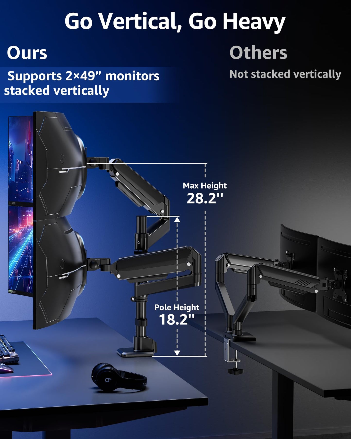 MOUNTUP Dual Monitor Stand Fits 49 45 42 40 39 34 32 Inch Screens, Heavy Duty Dual Monitor Arm Holds 7.7-44 lbs, Vertical Stacked Monitors Mount, Full Motion, Height Adjustable, VESA Mount