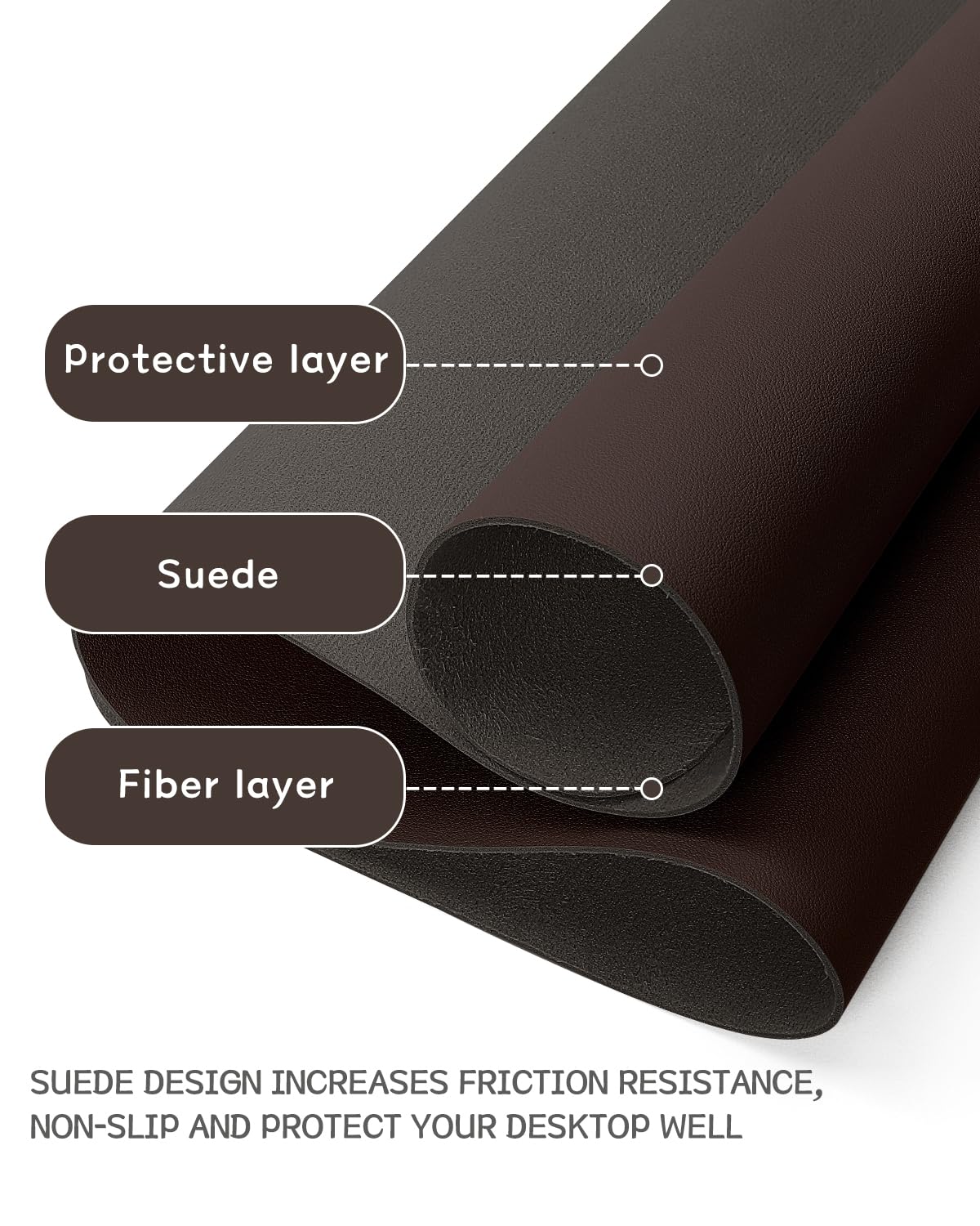 YSAGi Non-Slip Leather Desk Pad, Waterproof Laptop Computer Desk Keyboard Mat, Table Protector Blotter Mat, Large Mouse Pad for Office/Work/Home/Decor(Dark Brown, 31.5" x 15.7")