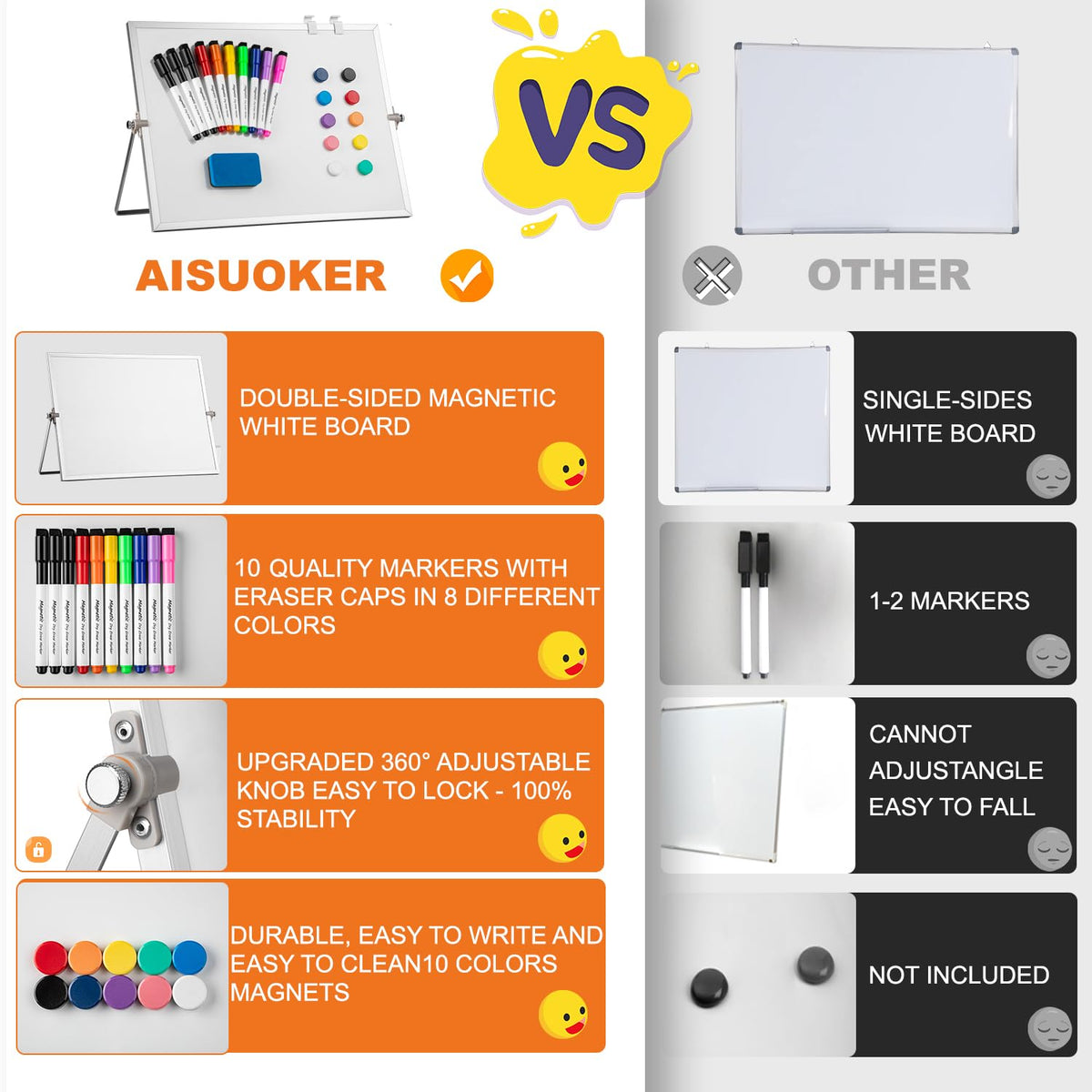 Dry Erase WhiteBoard, Aisuoker 16 x 12inch Magnetic Desktop Whiteboard with Stand, 10 Markers, 10 Magnets and 1 Eraser, Portable Double-Sided White Board for Kids Drawing Memo to Do and List Wall