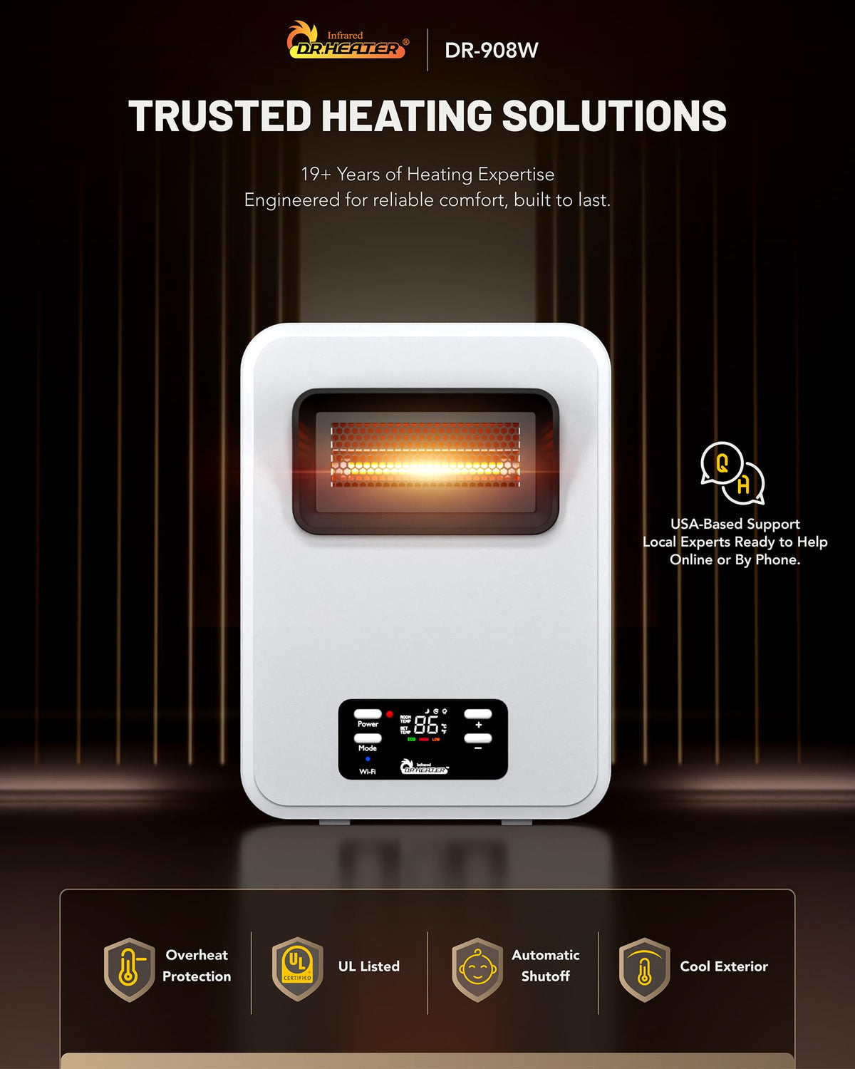 Dr. Infrared Heater Ecoheat Wall Hung or Wall Mounted Electric Space Heater, Dual System with Infrared and Fan Forced, Remote Control, 1500W, White