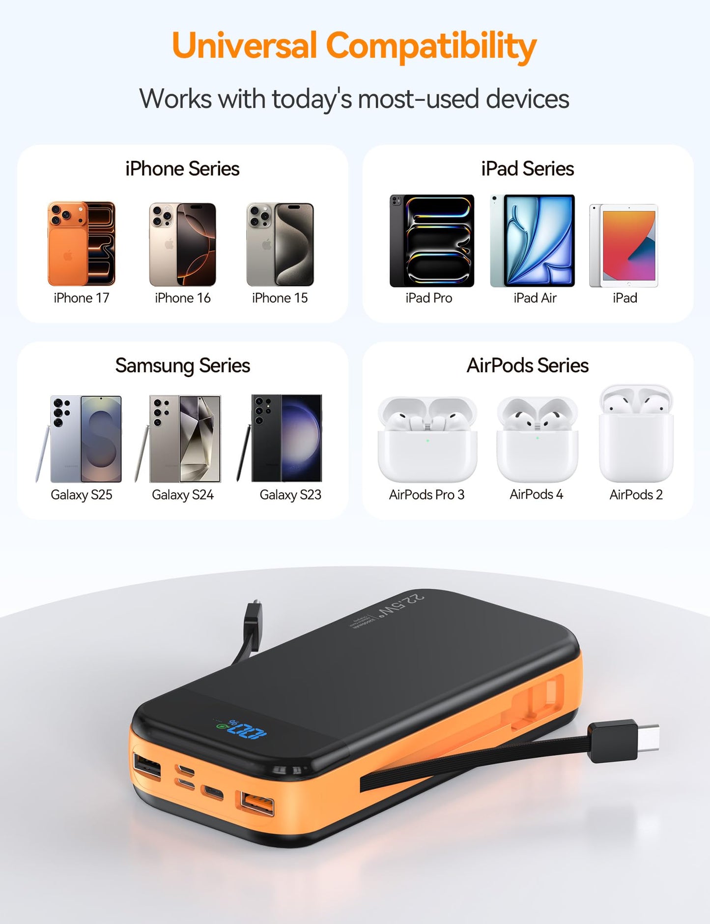 LENGSUM Portable Charger Power Bank Built-in Cables, 32000mAh 22.5W USB C Fast Charging, 5 Outputs 3 Inputs Travel Essentials Battery Pack Compatible with iPhone, iPad, Samsung, Google Pixel, Orange