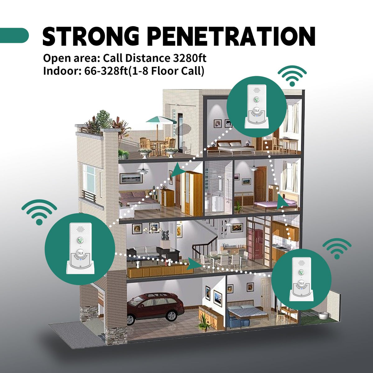 2 Way Voice Intercom, Long Range Wireless Intercomunicador Home Communication System Doorbell Unit, 100m Range Indoor Intercoms Calling System Room to Room Intercom for House, Hospital, Hotel