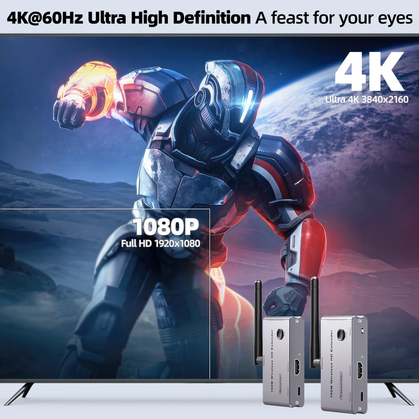 Wireless HDMI Transmitter & Receiver,Wireless HDMI Extender Kit for Streaming Video and Audio to Monitor from Laptop/PC/TV