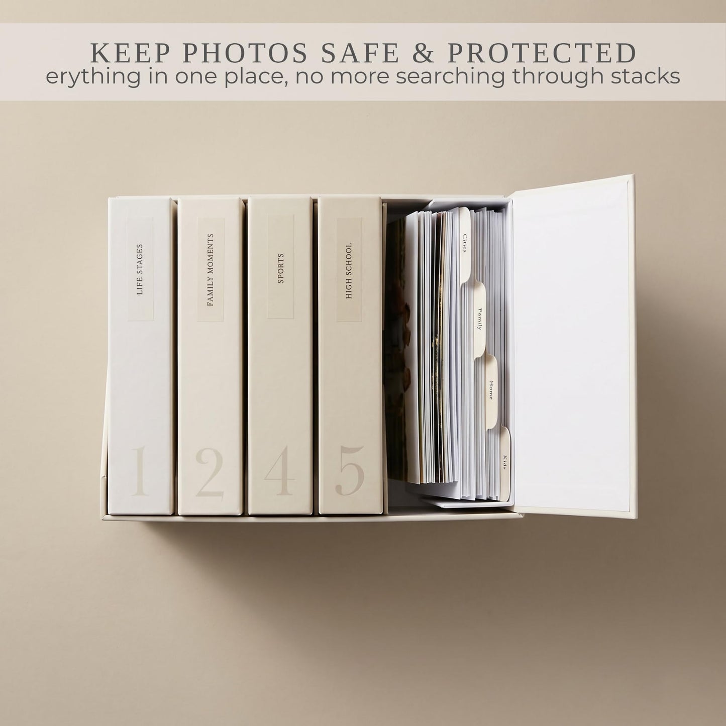 ZICOTO Decorative Photo Storage Box Set of 5 - Sturdy Photo Organizer Boxes with Dividers and Pre-Printed Labels to Keep Your Precious 4x6 Pictures Beautifully Organized on Your Shelf
