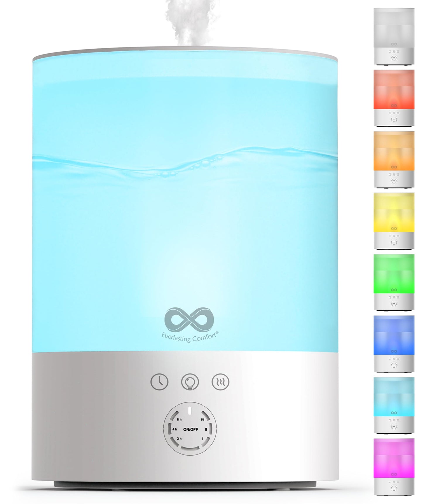 Everlasting Comfort 2.5L Top Fill Humidifier for Bedroom – Quiet, Easy to Fill & Clean, 24HR Runtime, Night Lights, Timer, Ultrasonic Cool Mist, Auto Shut-Off, Essential Oil Diffuser - White