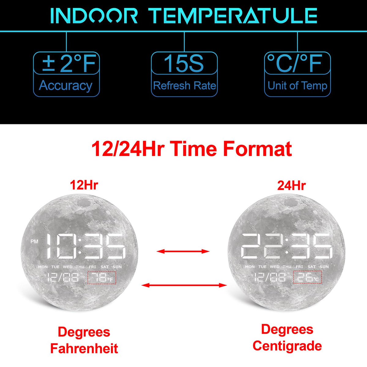 HOMLOVE Digital Desk & Shelf Clock, LED Moon/Earth Design, Temperature Display, 7.87 x 7.87 inches (Moon, 7.87 INCH)