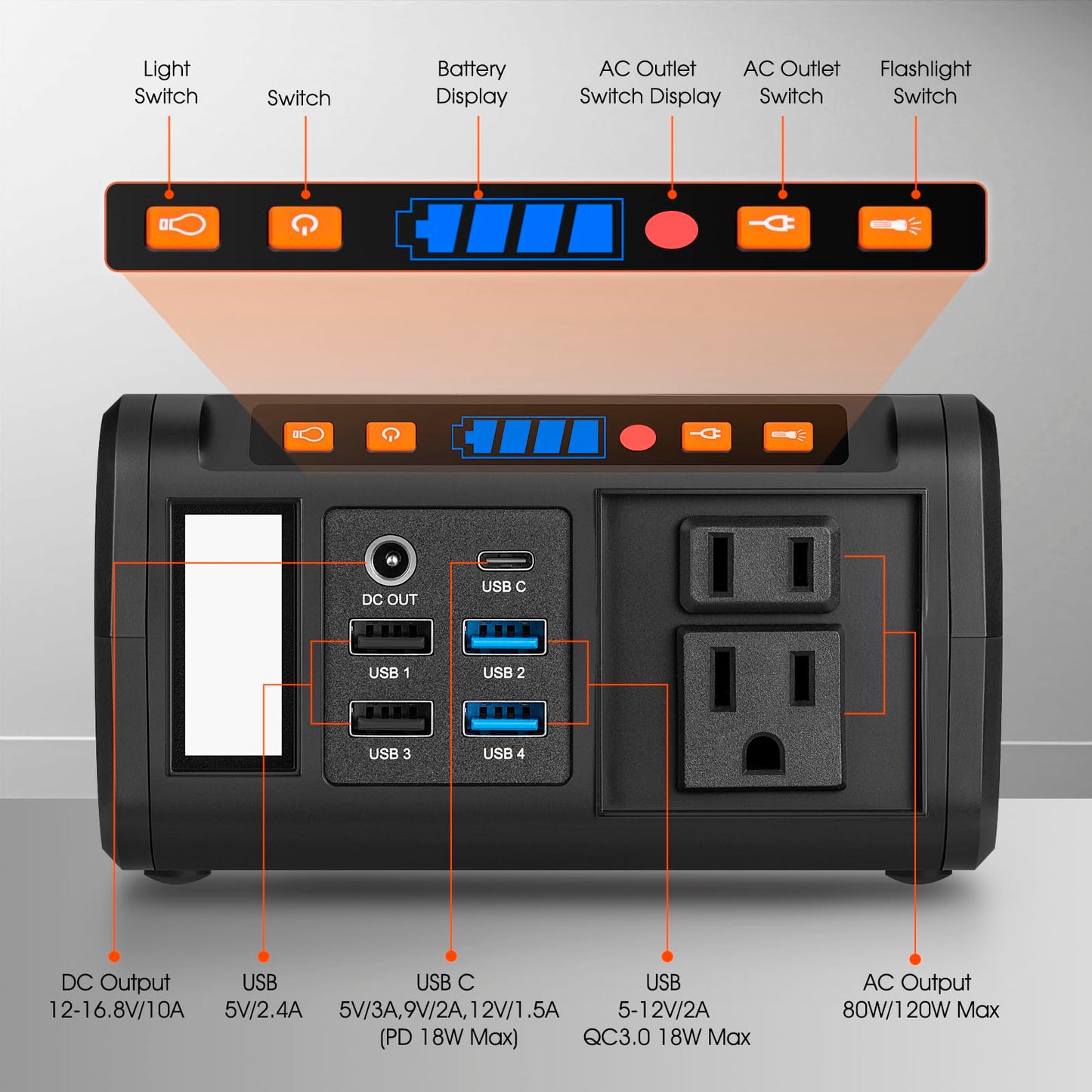 Takki 88.8Wh Portable Power Station Lithium Battery Small Generator Power Bank with 110V AC Outlet Battery Backup for Camping Home Use Emergency(Solar Panel Optional)
