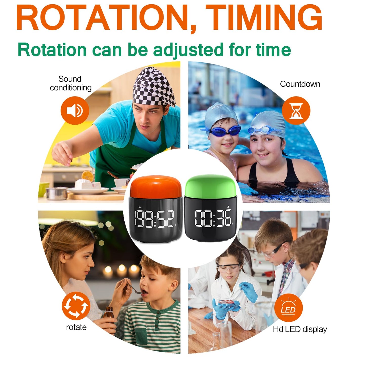 Large Display Digital Timer Stopwatch, Retro Manual Twist Table Count Down & Up Game Timer, Easy to use, Night Light Silent & Sound Timers for ADHD Study Work Kitchen Classroom Yoga Gym (Tangerine)