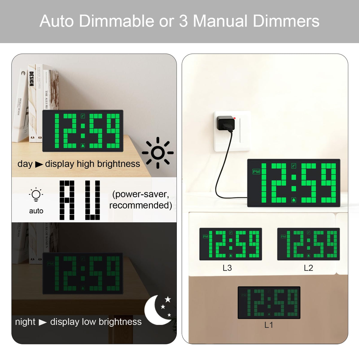 KWANWA Auto-Dimming Digital Alarm Clock with Weekend Mode & Battery Backup, 12/24H DST, Small LED Clock for Bedroom, Desk, Nightstand, Kids, Seniors