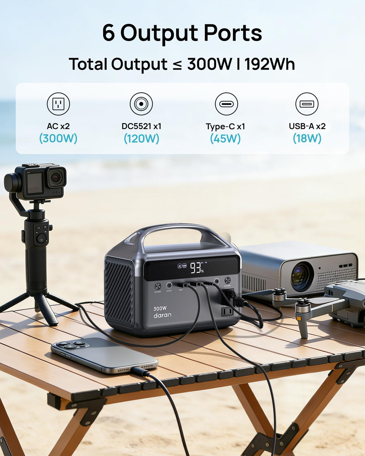 DaranEner Portable Power Station, 300W (Surge 600W) 192Wh Power Bank with 110V AC Outlet, LiFePO4 Battery for Home Emergency, Camping, Travel,& Outdoor Electronics(Option Solar Generator)