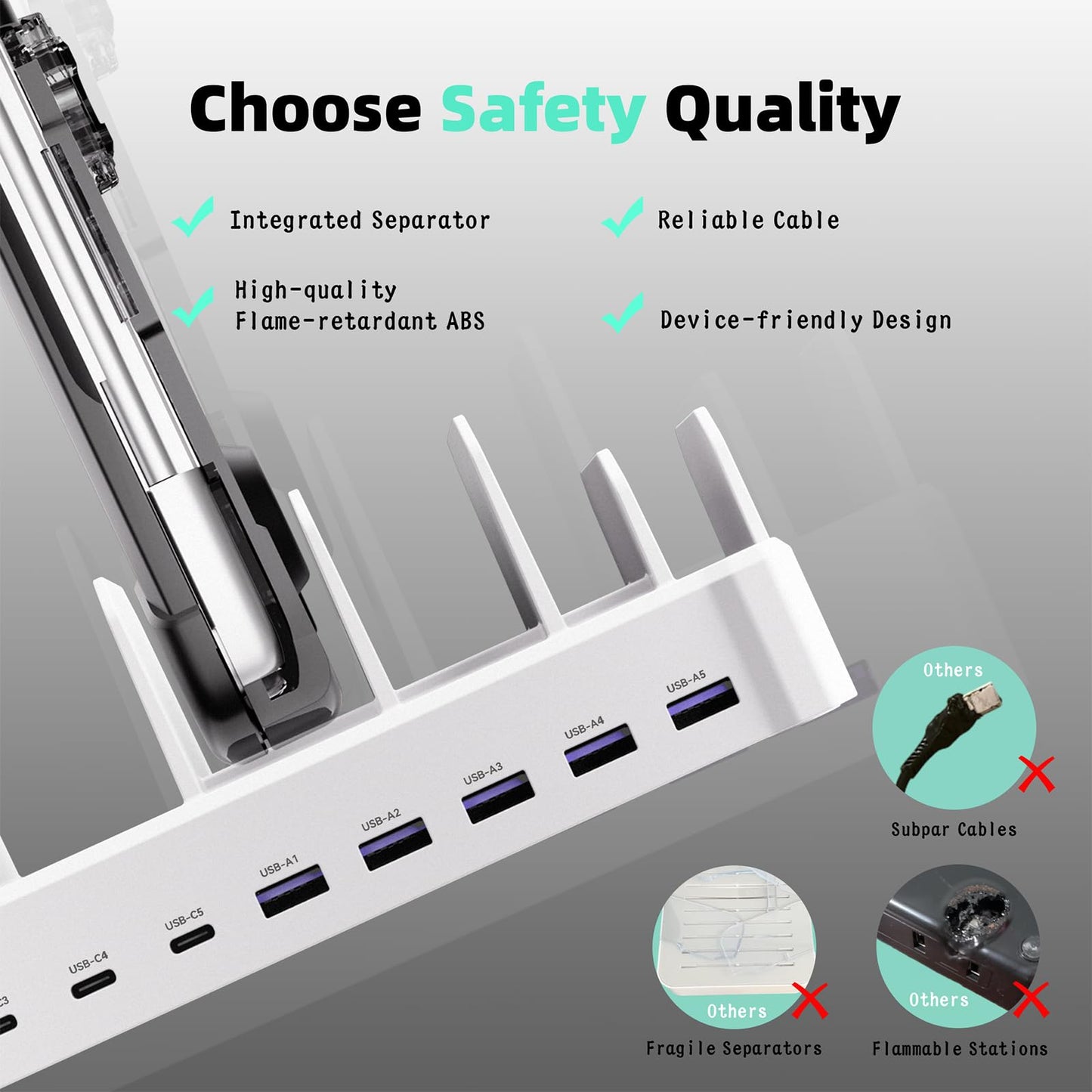 420W Charging Station for Multiple Devices, Zobirez 10-Port USB C Fast Charger Stations for MacBook, iPhone, Android Cell Phone, iPad, Tablet, Family Multi-Device Organizer Charging Dock, White