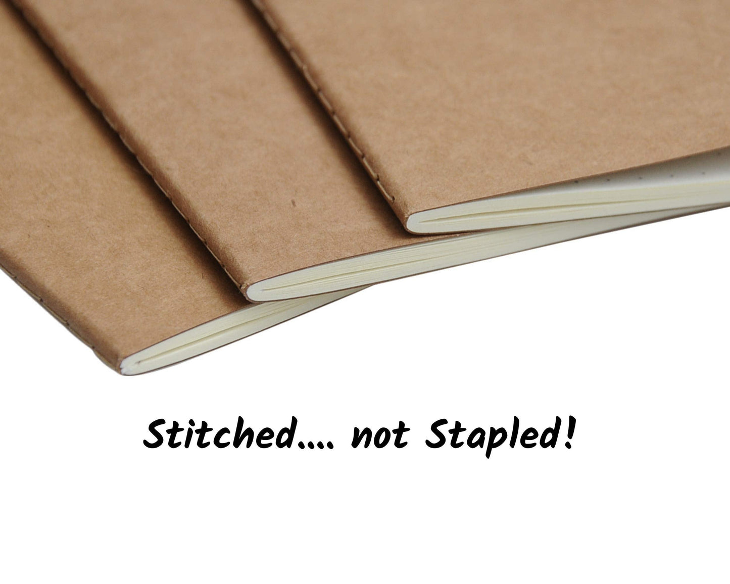 WANDERINGS A5 Dotted Grid Travelers Notebook Insert / A5 Journal Refill | 5.5" x 8.3" / 14cm x 21cm | 3 Booklets, 240 Pages | Travelers Notebook Refills for Journals, Diaries, Planners