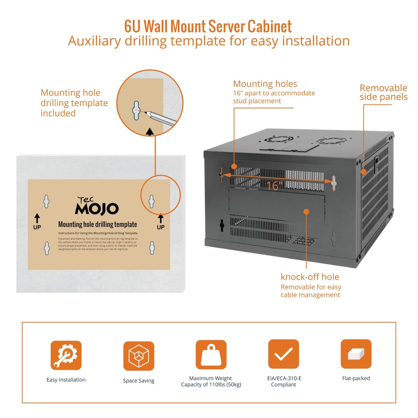 Tecmojo 6U Wall Mount Rack Network Cabinet for 19" IT Equipment,with Lockable Mesh Door and Side Panels,Cooling Fan,450mm Depth (Standard 6U/450mm Deep), Mesh/Black
