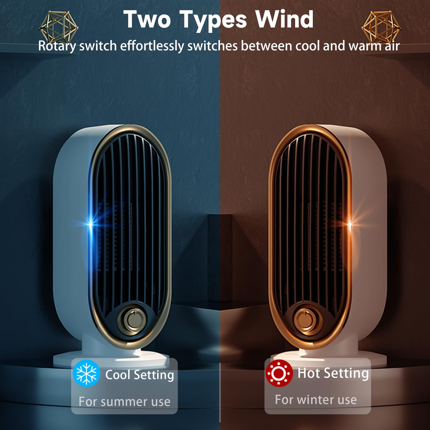 Space Heater, 800 Watts Space Heaters for Indoor Use, Tip-Over Protection, Fast Heat, Thermostat, Desktop and Floor, Small Portable Space Heater for Bedroom, Office, Dorm, Living room, Garage