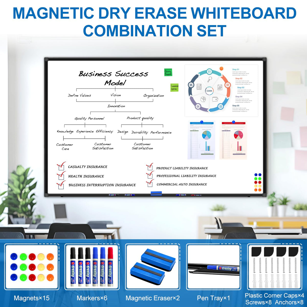 H-Qprobd Large White Board Dry Erase Board for Wall 72"X40" Magnetic Whiteboard with Long Pen Tray, Presentation Dry Erase Boards for Office, Classroom, School, Home