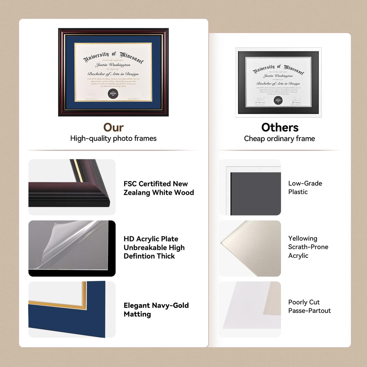 GAMYPET Solid Wood Diploma Frame 8.5 x 11 Certificate Frames with Navy Mat or 11x14 Document without Mat as Graduation Picture Frame