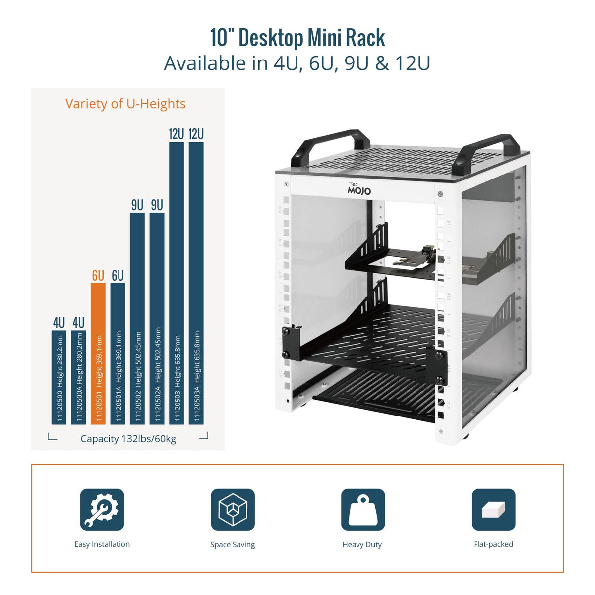Tecmojo 6U Network Rack, 10 inch Mini Server Rack with 2 Side Translucent Panels & 2 Top Handles, 7.87 inch Deep, for 10 inch IT Equipment & A/V Devices, White