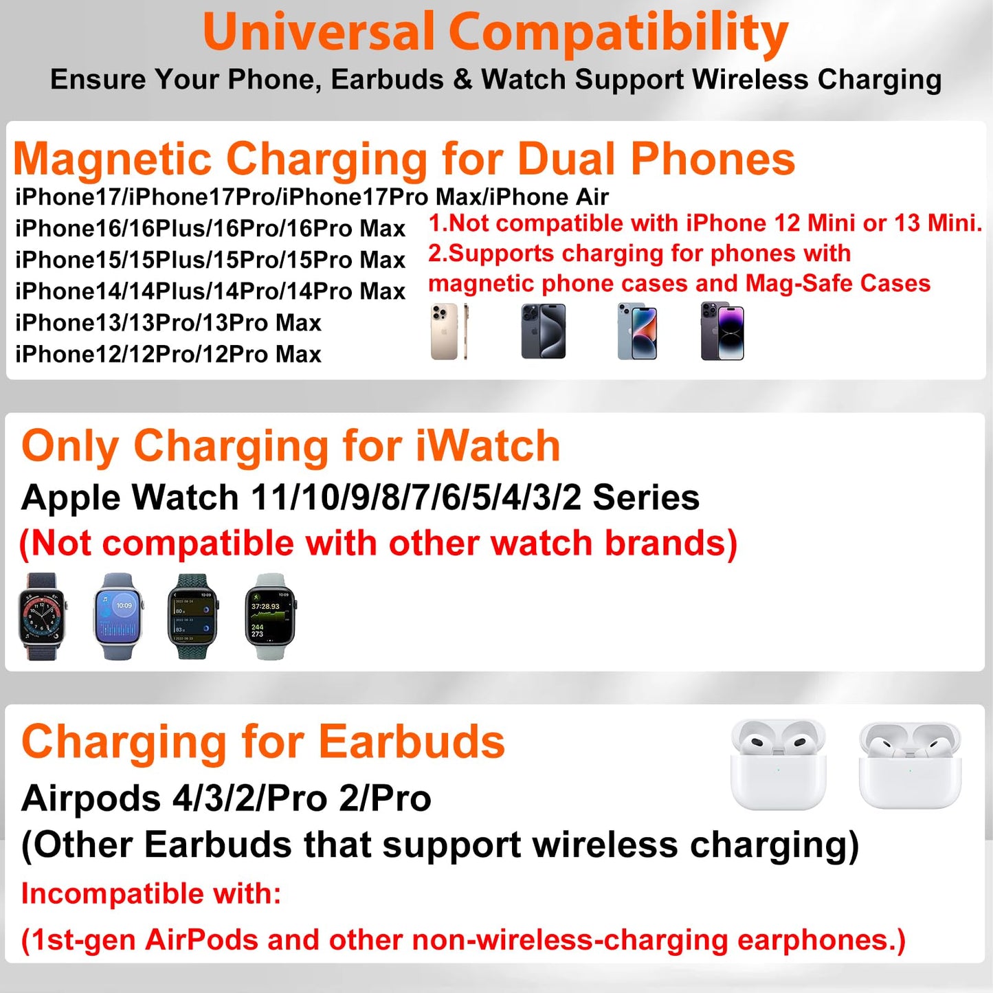 Dual Phone Magnetic Wireless Charging Station for Apple Devices/Apple Ecosystem, 7-Color Auto Light & 12H Clock, Multi-Device Charger for iPhone 17/16/15, for iWatch 11/10/9 & AirPods Pro3(Black