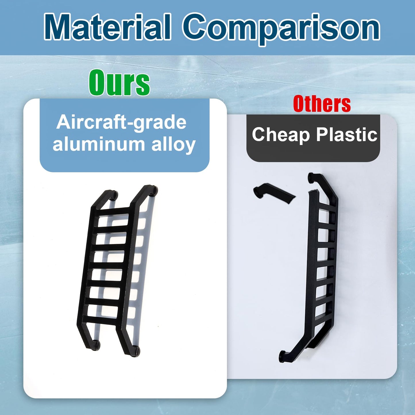 A Little Ladder Magnet for Car, Mini Step Ladder Magnet that Can Be Installed on Multiple Surfaces, Made of Aluminum Alloy, Suitable for Cars, Refrigerators, Dishwashers (Black-01)