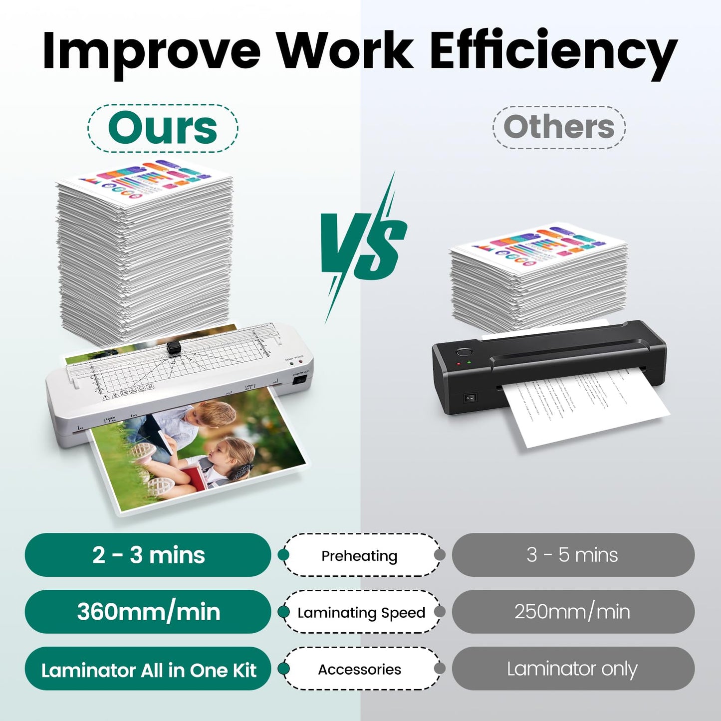 Laminator, A3 Laminator Machine with Built-in Trimmer, 70 Seconds Quick Warm-Up, Cold and Thermal Laminating with 50 Sheets, NTC Technology for Home Office School