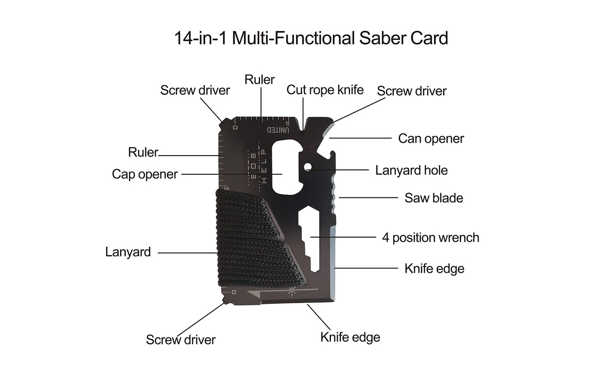 Survival Kit with Windproof Matches (2.6") in Waterproof Case – 2 Thermal Blankets, Fire Rope (1.2"x5.2"), Mini Knife, Wire Saw, 14-in-1 Tool – Bug Out Bag Gear for Camping, Emergency