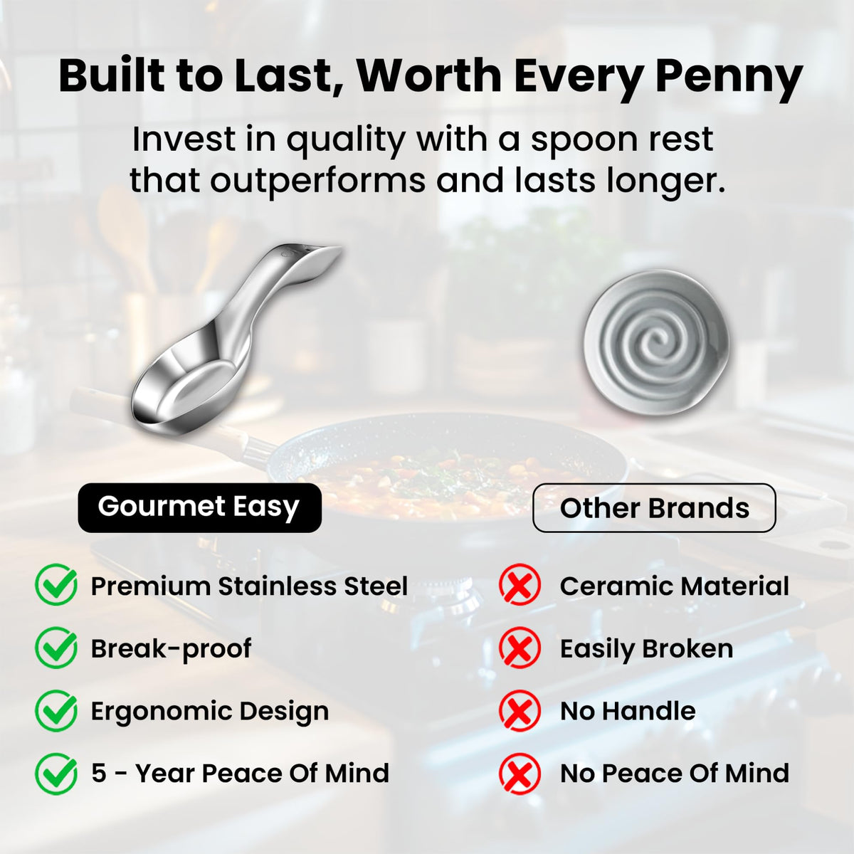 Break-Proof Kitchen Spoon Rest for Stove Top – Premium Stainless Steel Spoon Holder for Kitchen Counter – Mirror-Polished, Heavy-Duty with a Luxury Look – Dishwasher Safe & 5-Year Warranty