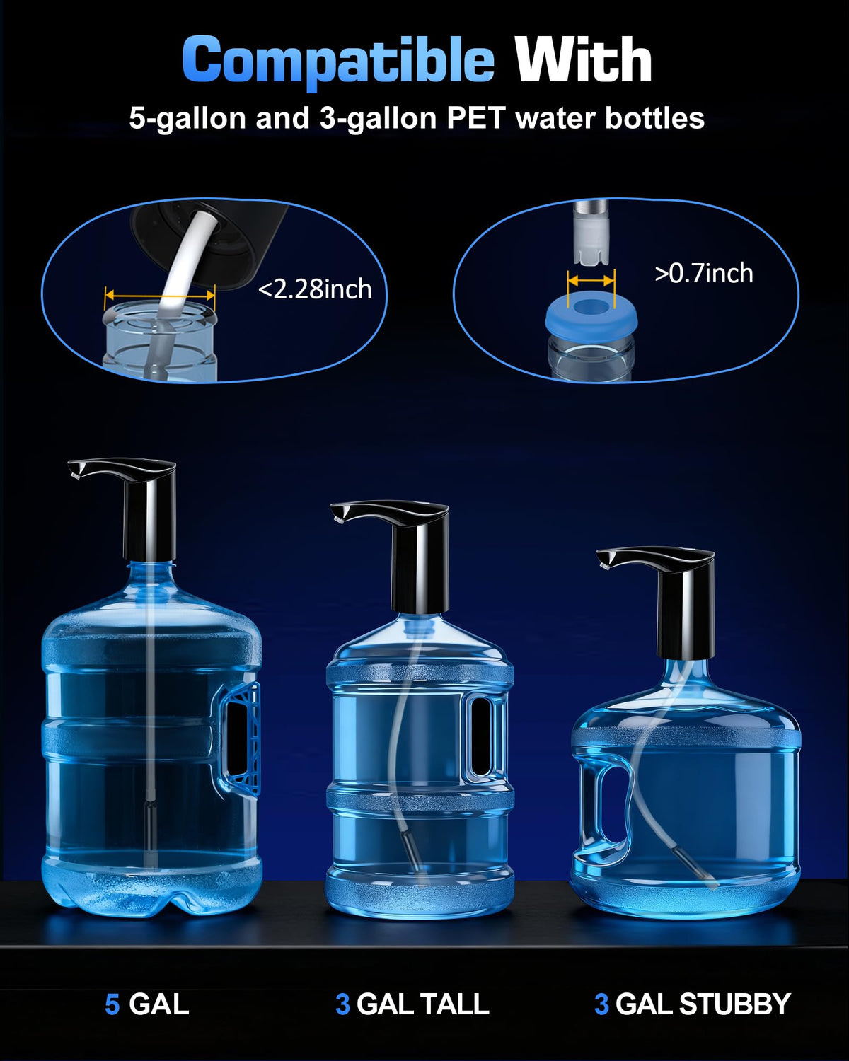 【Highest-Output】 Water Dispenser for 5 Gallon Jug, Electric USB C Water Pump Bottle Whisper-Quiet,Portable Automatic Drinking Jug Pump Rechargeable for Home Office RV Travel Camping(Black)