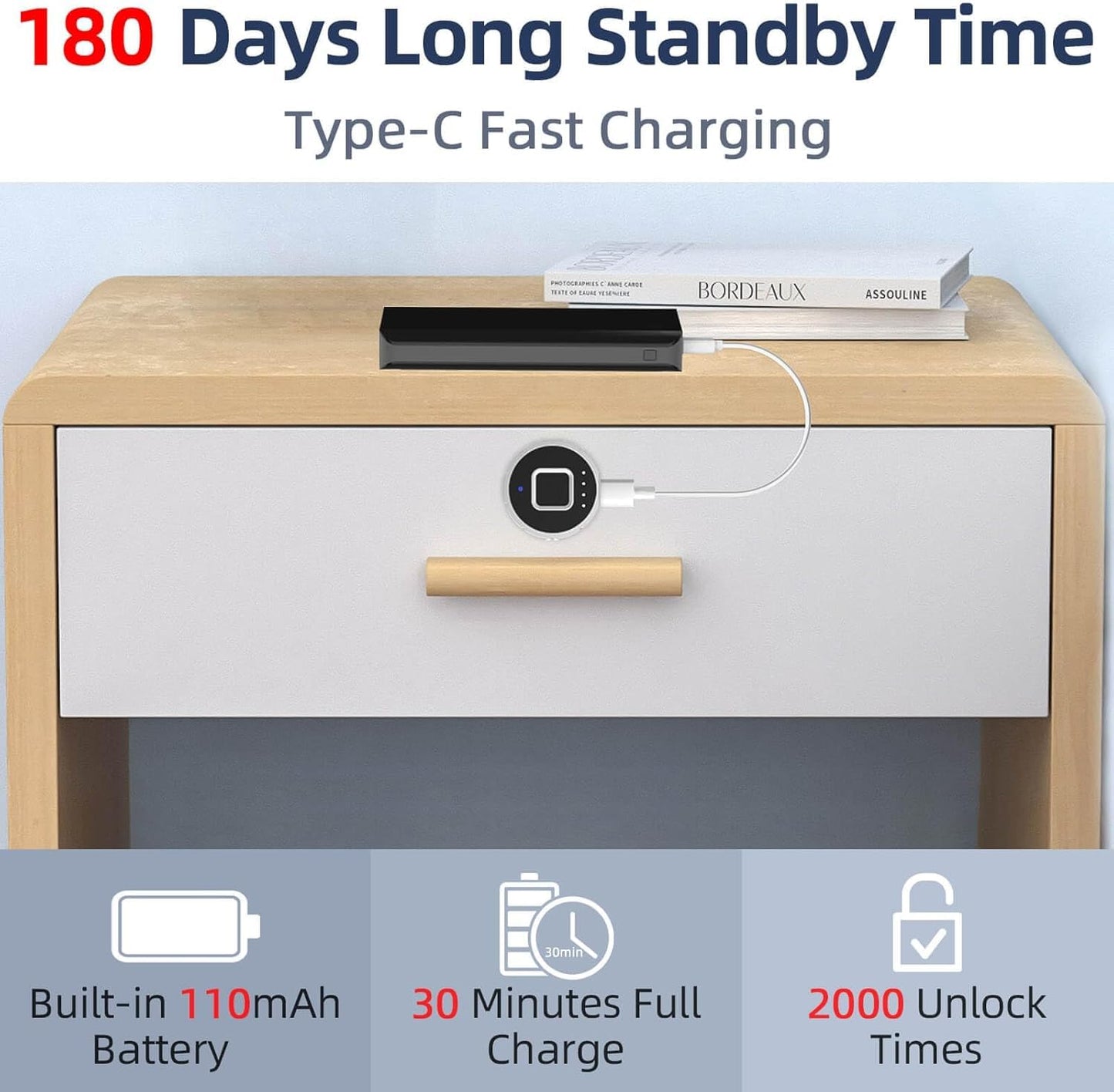Fingerprint Cabinet Lock 32mm eLinkSmart Child Safety Baby Proofing Biometric Keyless Bluetooth Electronic Smart Drawer Lock for Furniture Liquor Locker Pantry Cupboard - 1.26"