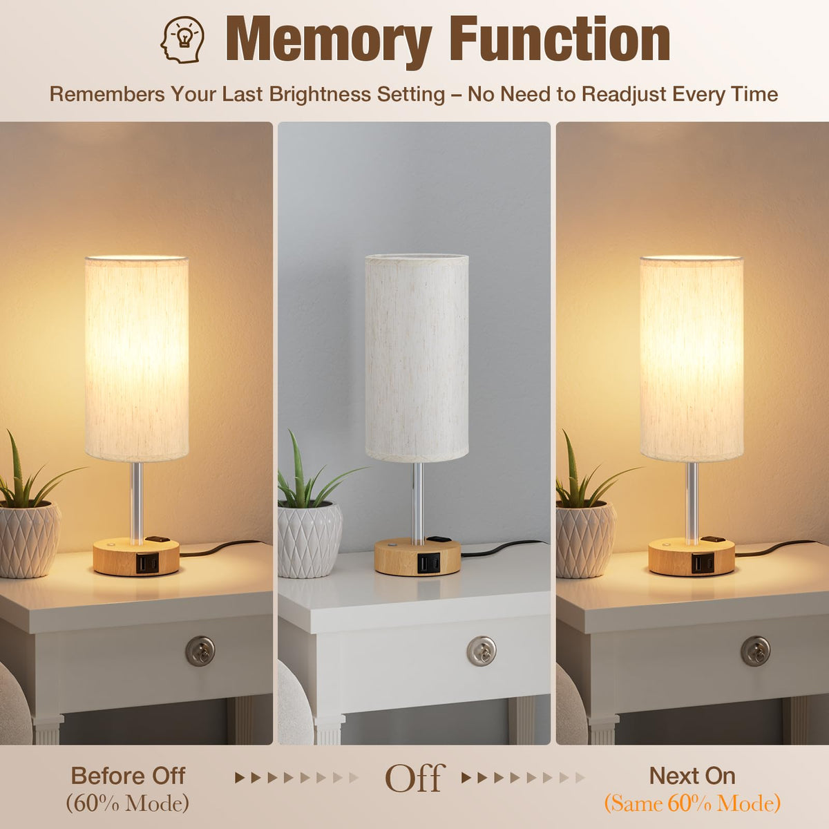 Touch Bedside Table Lamp with Memory - Stepless Dimmable Lamp for Bedroom, Small Nightstand Lamp with Dual USB Charging Ports and AC Outlet, Wood Night Light, Deak Lamp for Nursery, Living Room, Dorm