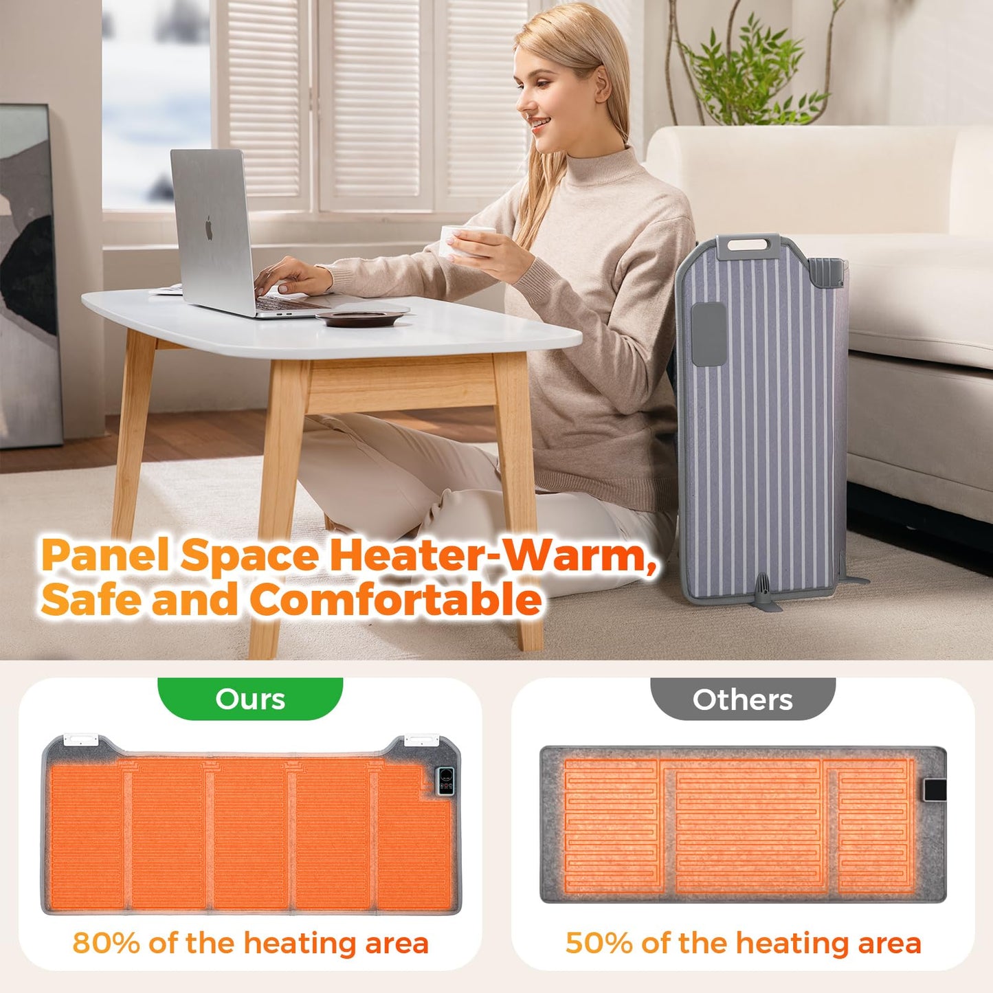 Panel Space Heater for Office/Home Quiet, Portable Electric Space Heater Warmer, Under Desk Heater for Legs Feet Knee, Foldable Foot Warmer with Thermostat Auto Shut Off, 12H Timer