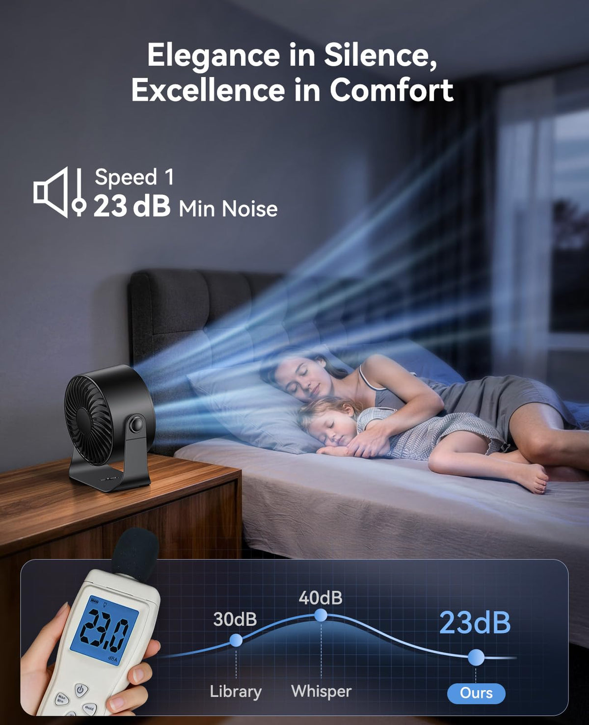 DIGIX Rechargeable USB Desk Fan for Bedroom, 100 Speeds, 360° Rotation, Wall Mounted Design Small Portable Table Fan with LED Display, Quiet Personal Desktop Cooling Fans for Home Office (Black)