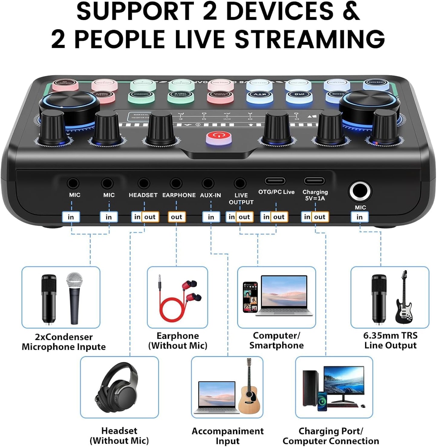 ALSO GO Upgraded Podcast Microphone Bundle, Podcast Equipment Bundle for 2, Recording Studio Equipment for Podcasting, Recording, Singing, Streaming, Gaming