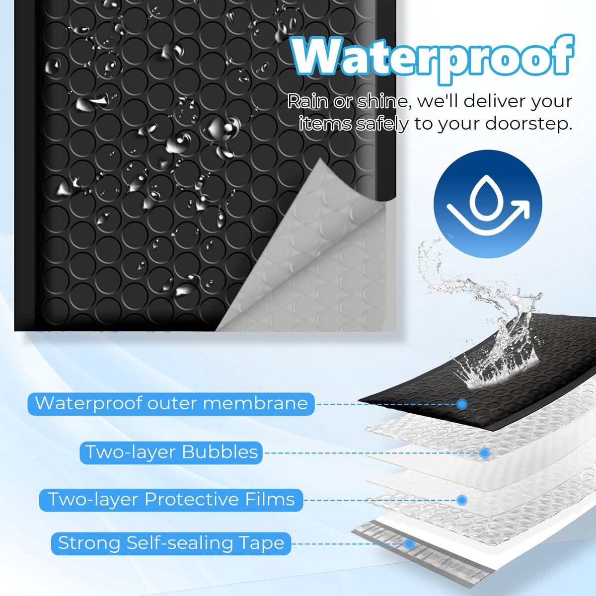 Metronic Extra Deep Bubble Mailers Usable Size 4x7" 50 Pack Padded Envelopes 4.76x8" Self Seal Adhesive Waterproof bubble envelopes Shipping Bag for Sports Cards,Jewelry,Small Business,Black,#000