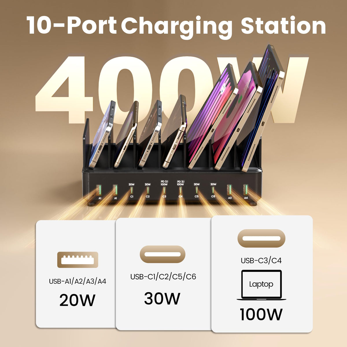 400W Charging Station for Multiple Devices,Dual PD 100W Multi USB C Charging Station with 8 Cable,10 Port Charger Station for MacBook iPhone iPad Laptop Cell Phone Android Tablet-Black