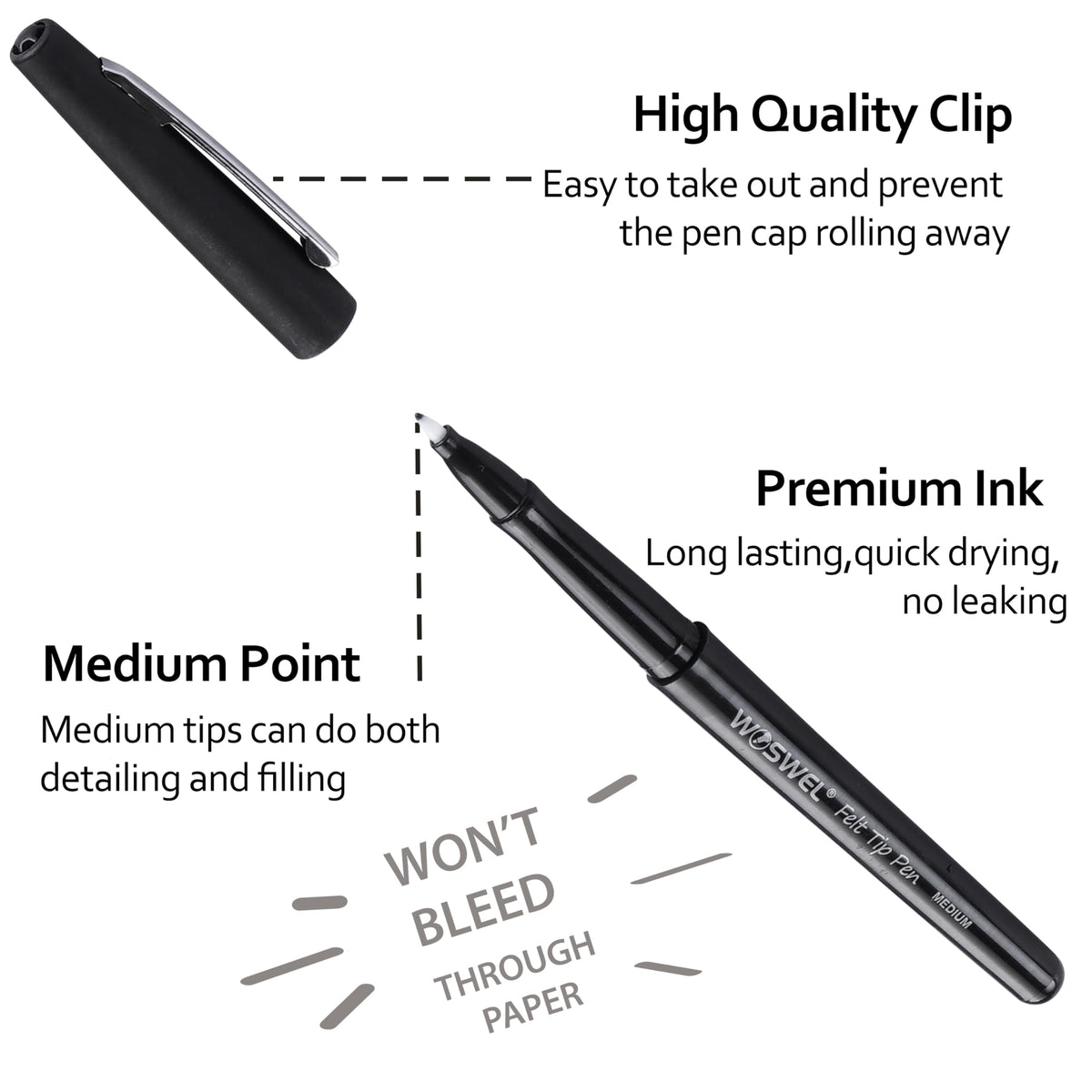WOSWEL Black Felt Tip Pens, 32 Black Pens, 0.7mm Medium Point Felt Tip Markers Pens for Journaling, Note Taking, Planner, Writing,Drawing.Perfect for Art Office and School Supplies
