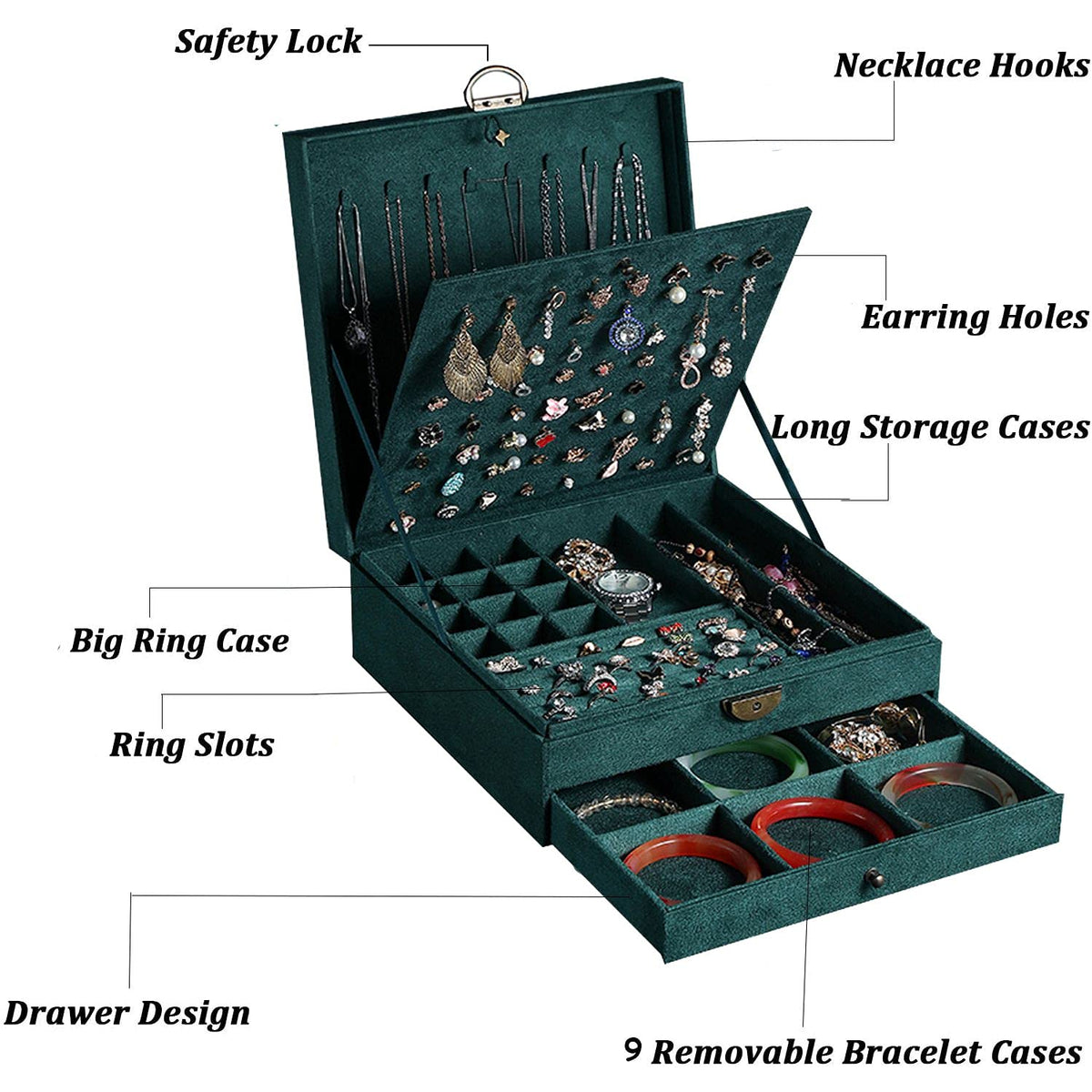 GYJOYERO Women Jewelry Box Lockable 3 Layers Large Jewelry Organizer Storage Case for Earrings Necklaces Rings Bracelets,Green Display Jewel Holder (Green)