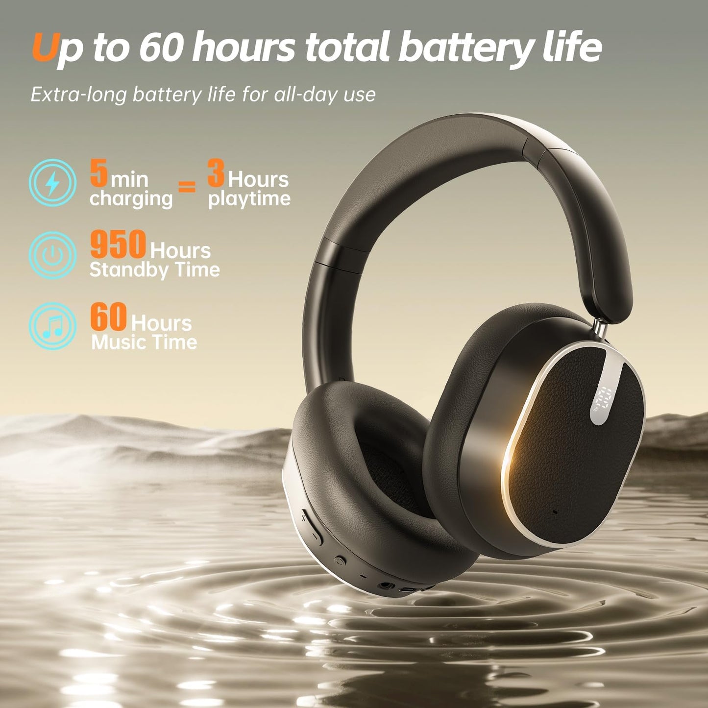 MMWOWARTS Hybrid Active Noise Cancelling Bluetooth Headphones,Bluetooth 6.0 Over Ear Wireless Headphones with 60H Playtime, Hi-Res Audio, Deep Bass, Memory Foam Ear Cups for Home Office Travel Black