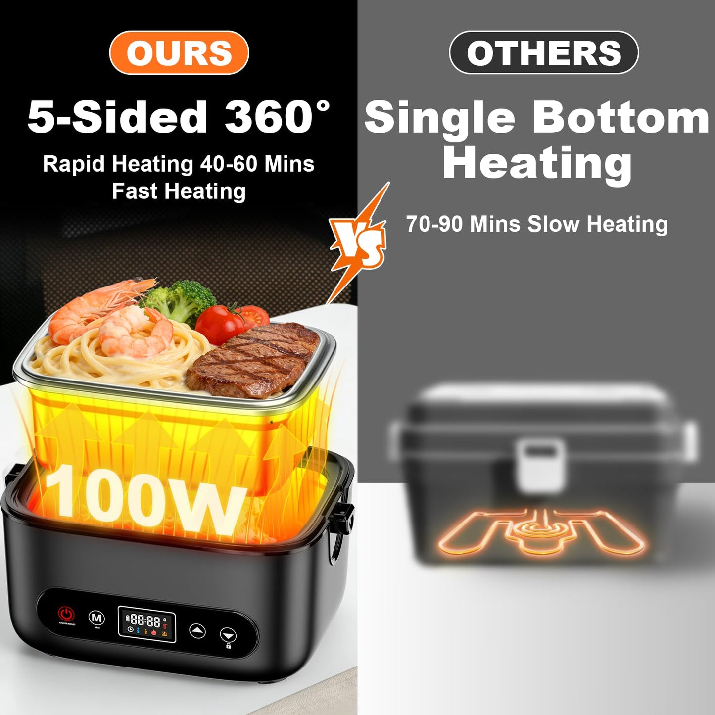Cosy Life Cordless Electric Lunch Box with 24000mAh Long-Lasting Battery, 1.2L 304 Stainless Steel Food Warmer & Insulated Bag for Hot Meals at Office, on Travel & Outdoors