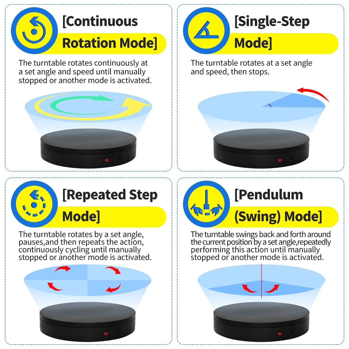 Remote Motorized Electric Turntable Rotating Display Stand Spinning Rotating Platform 360 Photography Turntable lazy susan base giratoria para for Photography,Display,3D Scan,Exhibition rotating table