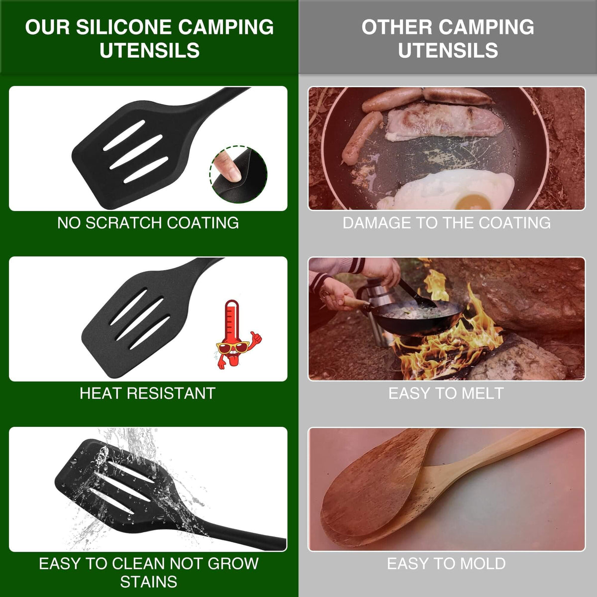 Wesqunie Camping Essentials Cooking Utensils Set - 30Pcs Stainless Steel & Silicone Camp Kitchen Cookware Set, RV Picnic Grill Equipment