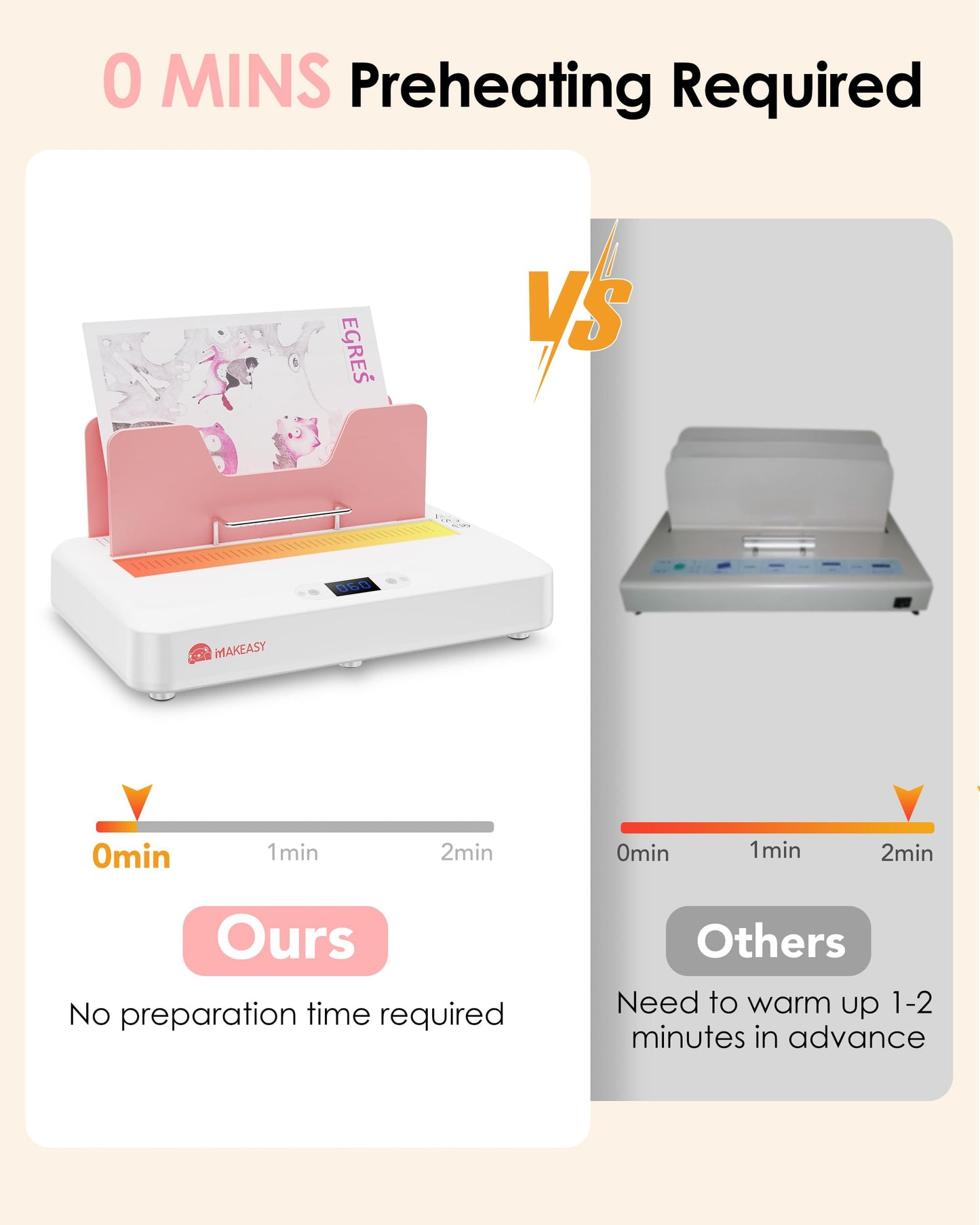 MAKEASY Pink Thermal Binding Machine 500 Sheets Capacity, Digital Touch Panel, Air Cooling, Electric Thermal Binder for A4//A5/Letter Size Documents, Come with 10 PCS Binding Covers
