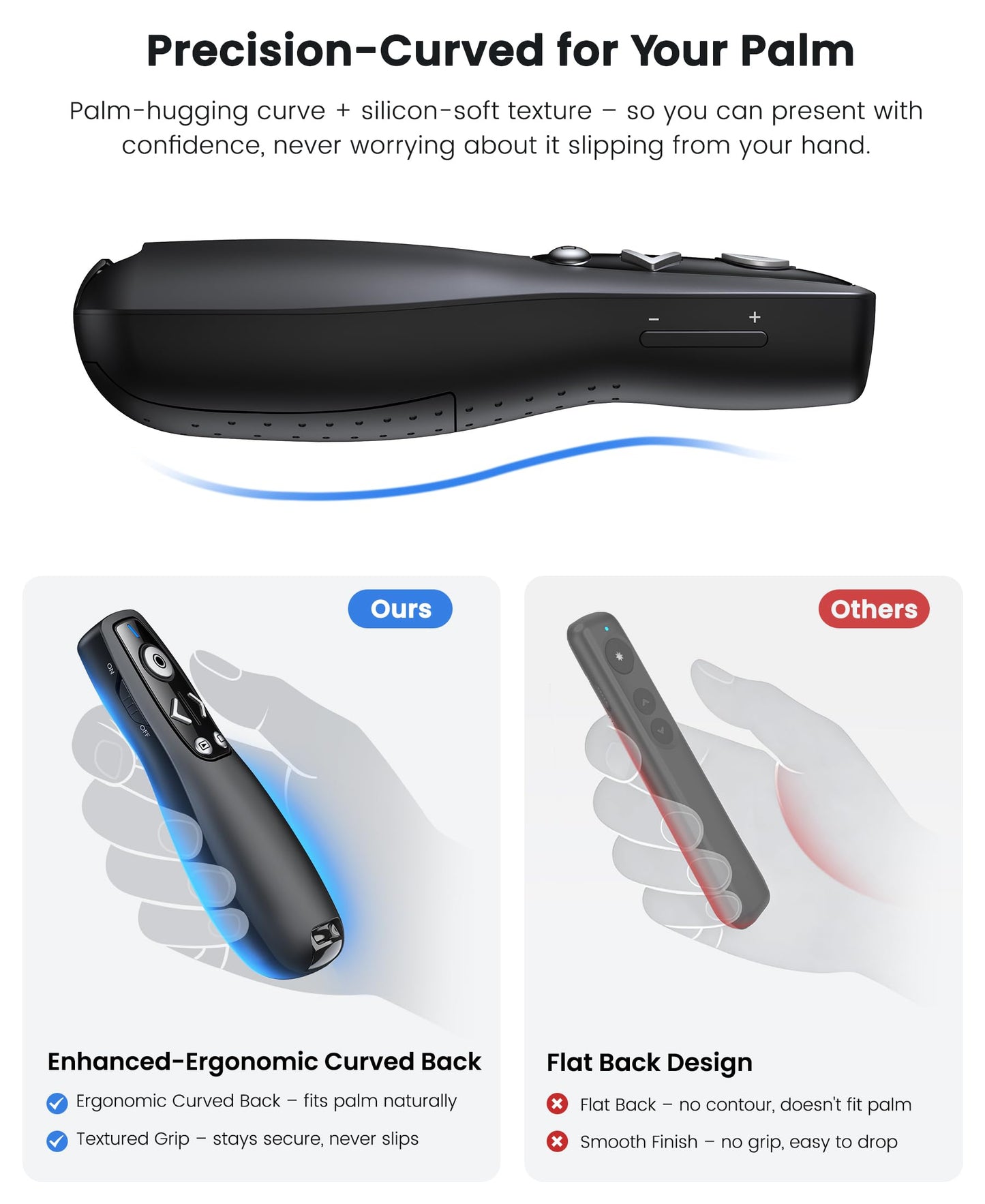 Presentation Clicker Wireless Presenter Remote for PowerPoint, Powerpoint Clicker with Volume Control PowerPoint Slide Advancer for Mac, Computer, Laptop