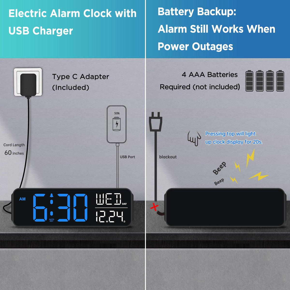 Peakeep Large Display Digital Alarm Clock for Bedrooms, Date Day of Week Calendar Desk Table Clocks for Living Room Office, Dimmable Plug in Electric Clock, 5 Volumes, Loud, Auto DST