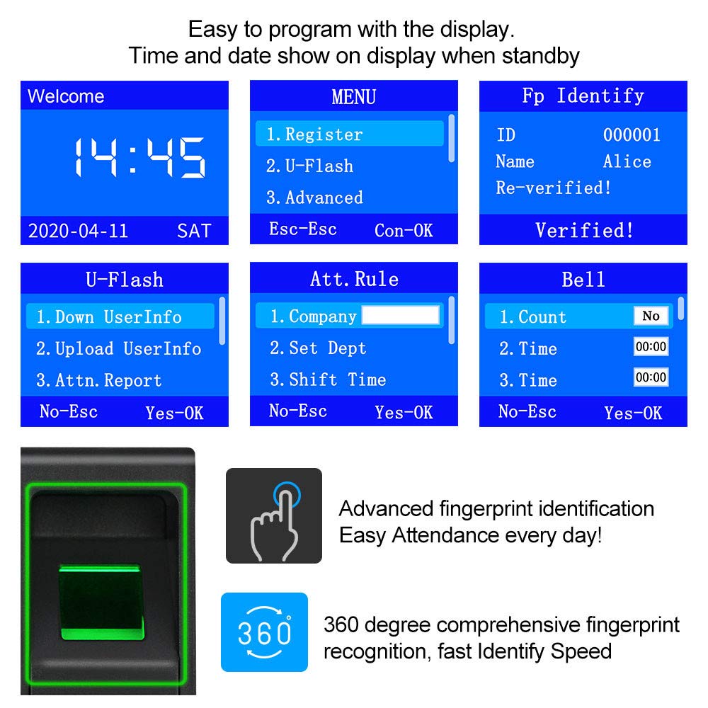 OBO Hands Full RFID Door Lock Access Control Fingerprint Keypad +180KG Electric Magnetic Lock+Power Aupply+Exit Button +Door Bell+5 Cards+ 5 keyfobs + Epoxy Tag