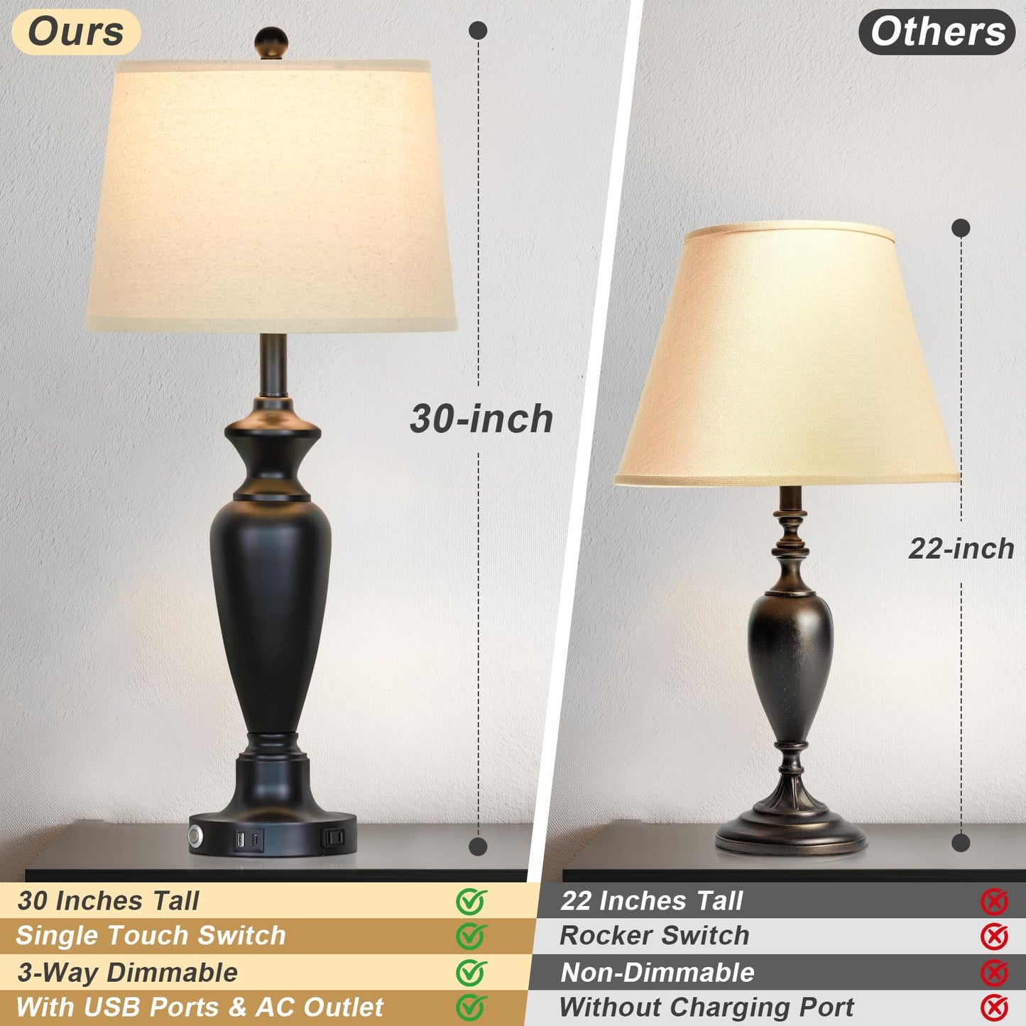 Cinyirong 30" Tall Table Lamps Set of 2, Touch Control Bedside Lamp with USB A+C Ports and AC Outlet, 3-Way Dimmable Modern Metal Nightstand Lamp for Bedroom Living Room, 2 LED Bulbs Included, Black