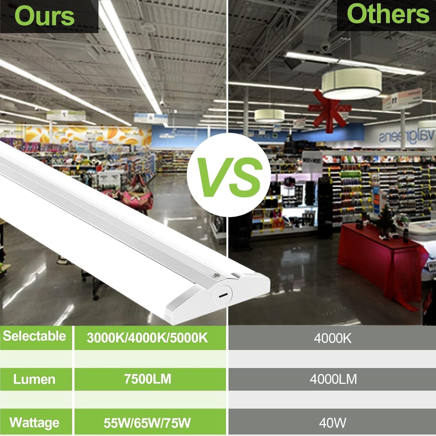 hykolity 4FT LED Wraparound Light with 3 Wattages/3 Lumens/3 CCT Selectable, 55W/65W/75W, 5500lm/6500lm/7500lm, 3000K/4000K/5000K Flush Mount Ceiling Light for Office Kitchen, ETL, 4 Pack