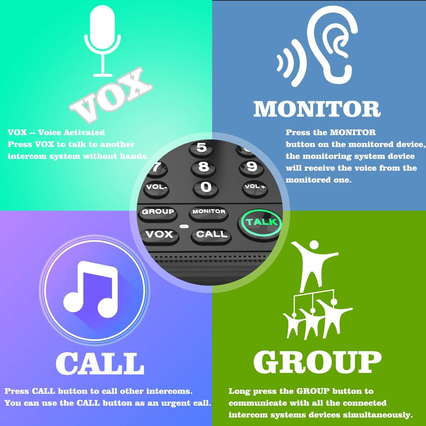 Intercoms Wireless for Home, 5280 Feet Long Range Wireless Intercom System for House, 10 Channels Intercoms System for Business, Room to Room Intercom System with Monitor for Elderly LD666-3P