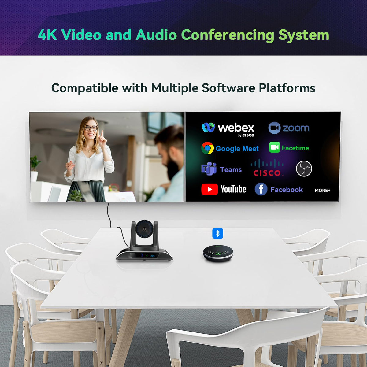 4K Conference Room Camera System AI Auto-Tracking 4K PTZ Camera 3X Optical Zoom USB3.0 HDMI Outputs and Bluetooth Speakerphone with Mics for Conferencing Worship Church Education Medical